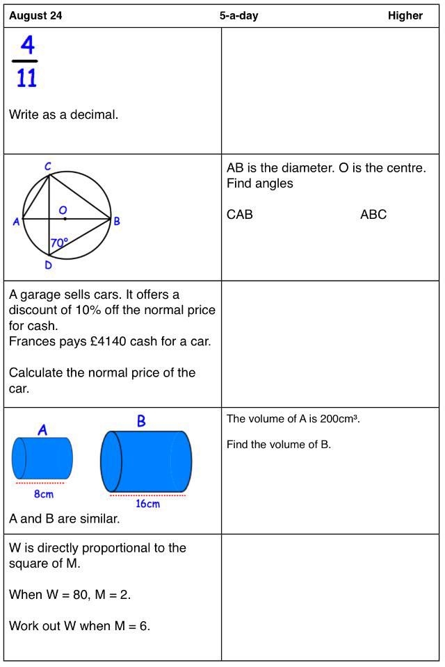 18 Best Images About Corbettmaths 5 a day On Pinterest