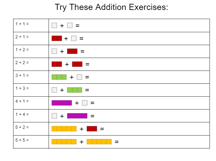 2nd Grade Math Worksheets Worksheets Library