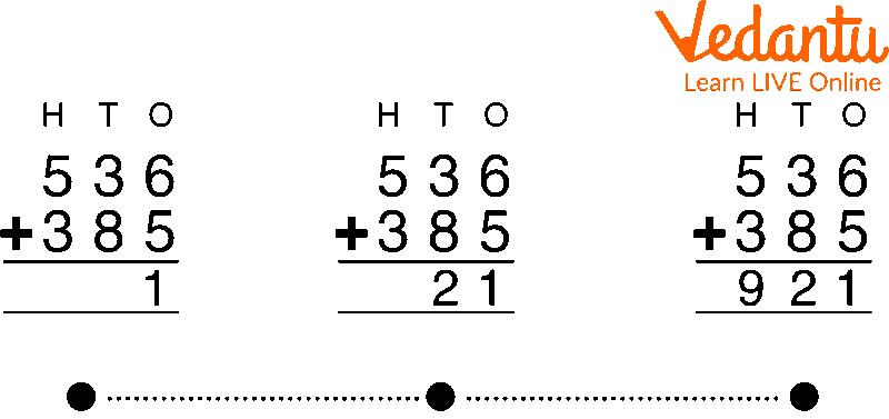 3 Digit Addition With Regrouping Learn And Solve Questions 3 Digit Addition With Regrouping Learn And Solve Questions