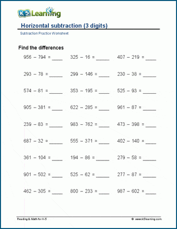 3 Digit Subtraction Worksheet Worksheets For Kindergarten