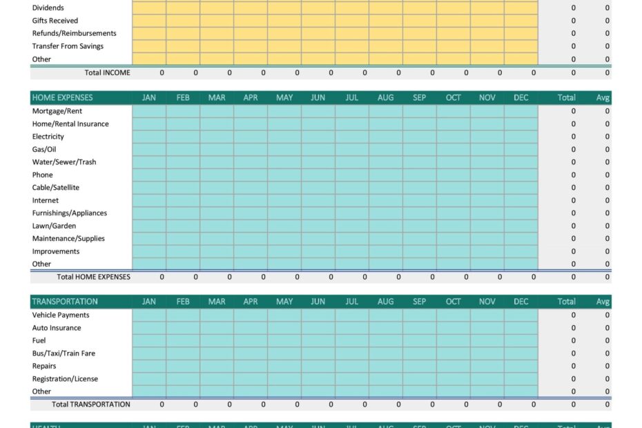 30 Best Personal Budget Spreadsheets 100 Free