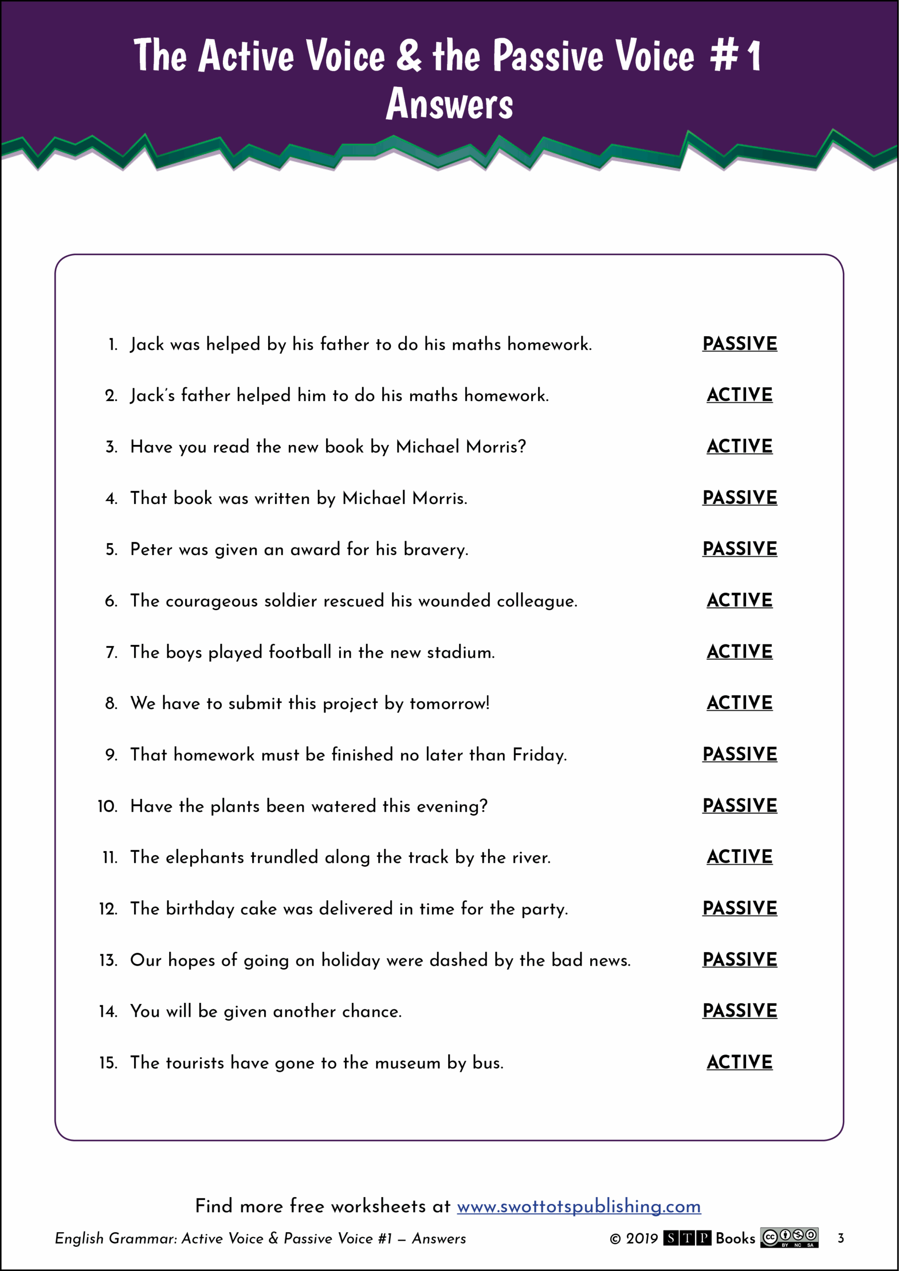 Active Passive Voice Worksheet Pro Worksheet