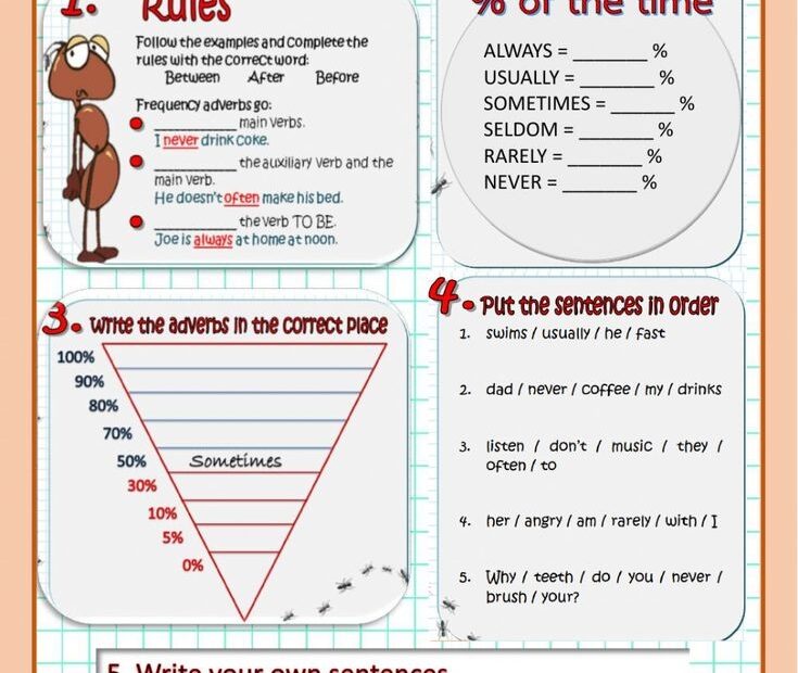 Adverb Of Frequency Worksheet Engaging Worksheet Activities