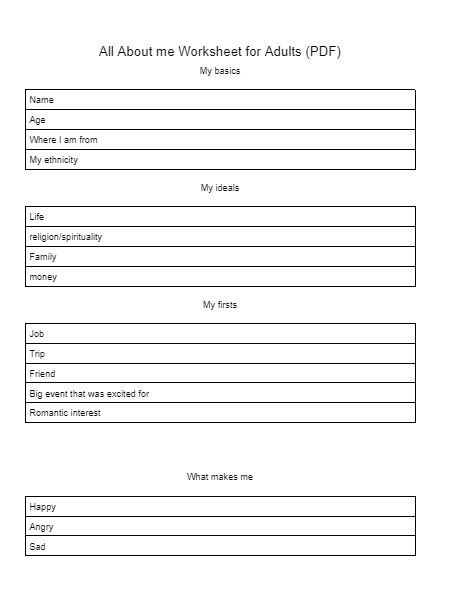 All About Me Worksheet For Adults HappierTHERAPY