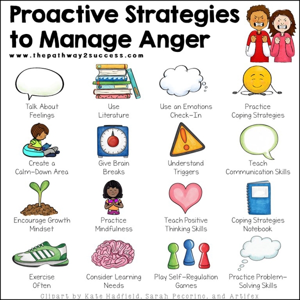 Anger Management Worksheets TheWorksheets CoM TheWorksheets 