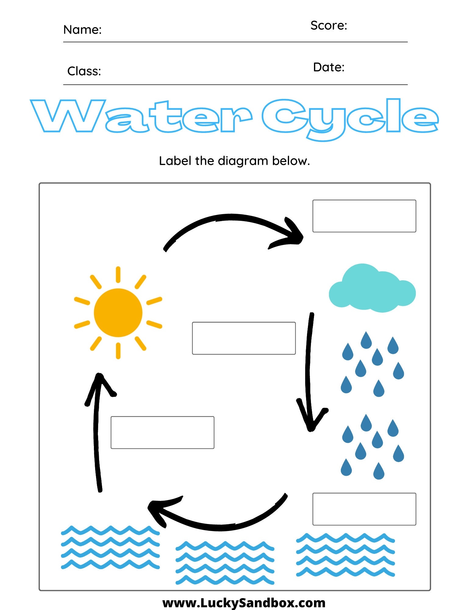 Blank Water Cycle Diagram Printable Water Cycle Worksheet Water Porn 
