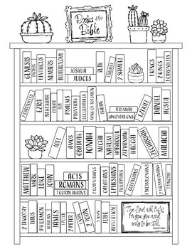 Books Of The Bible Coloring Page Bible Coloring Pages Books Of The 