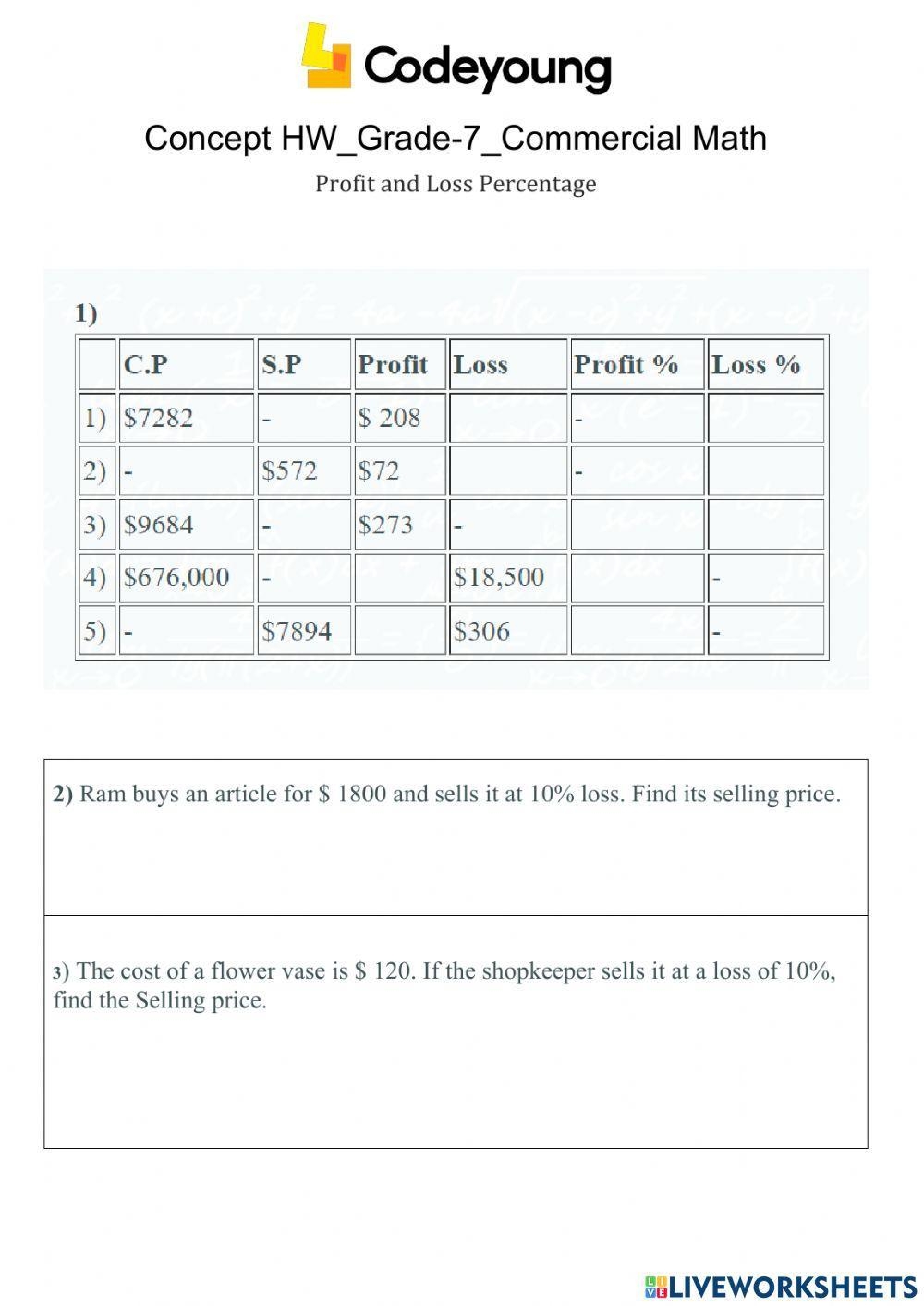 Calculating Profit And Loss 2 Worksheet Live Worksheets Worksheets 