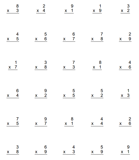 Class 1 Maths Worksheet On Multiplication Online Shiksha