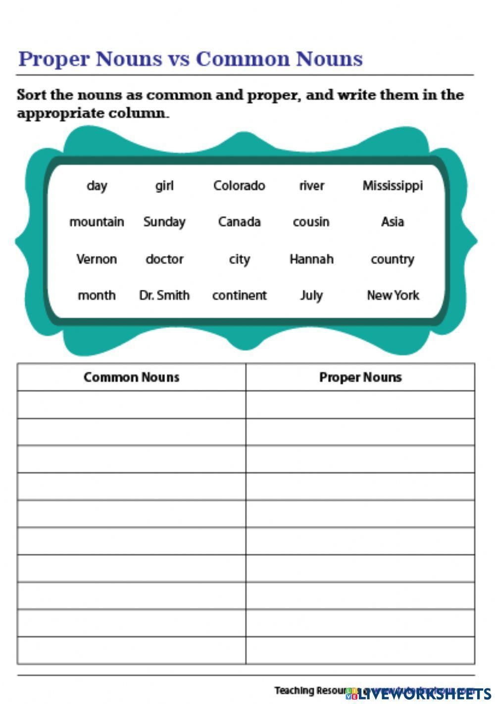 Classify Proper Nouns Vs Common Noun English ESL Worksheets Pdf 