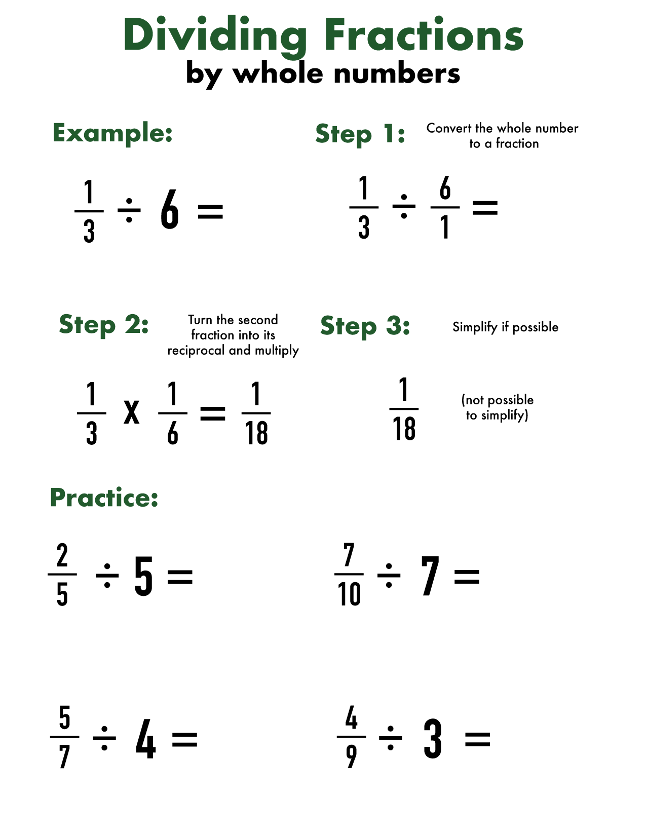 Dividing Fractions Worksheet Printerfriendly