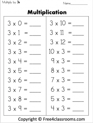 Double Digit Multiplication Worksheets 4th Grade Worksheets Library