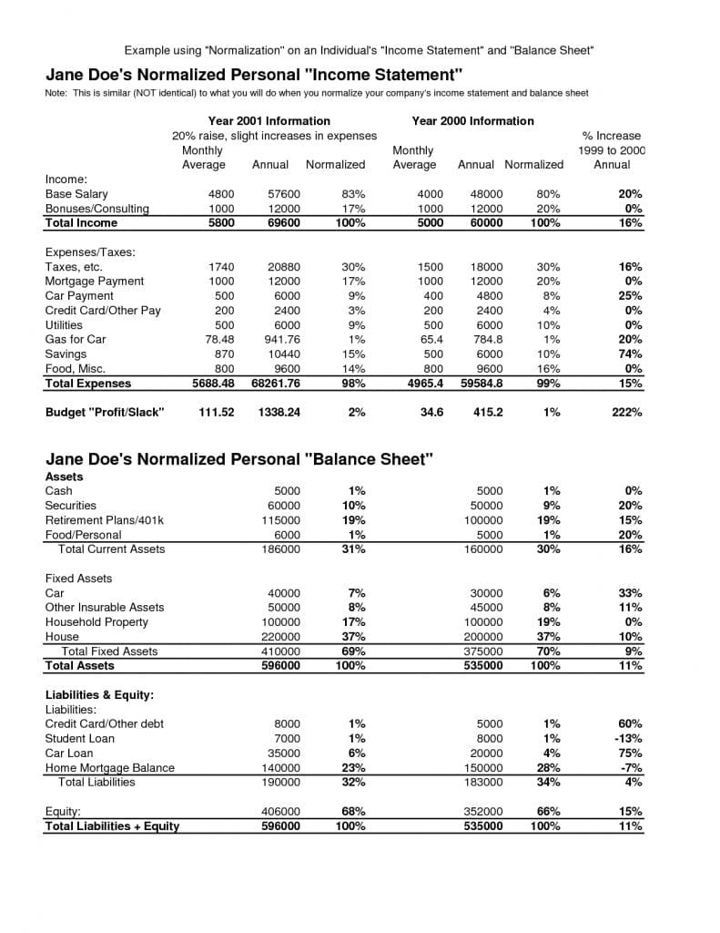 Excel Profit And Loss Template Excelxo