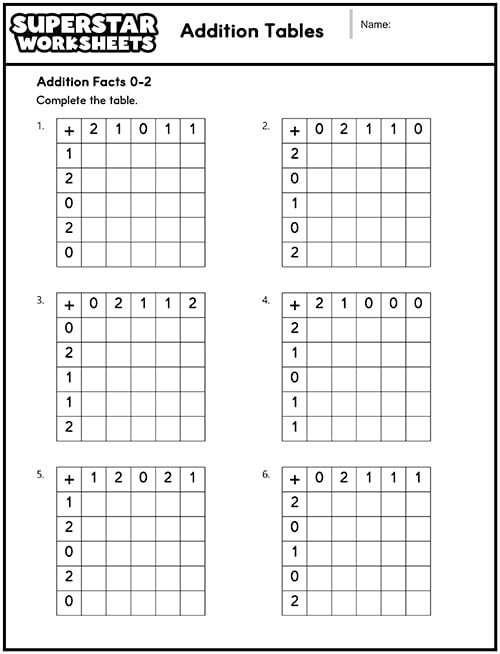 First Grade Addition Worksheets Superstar Worksheets