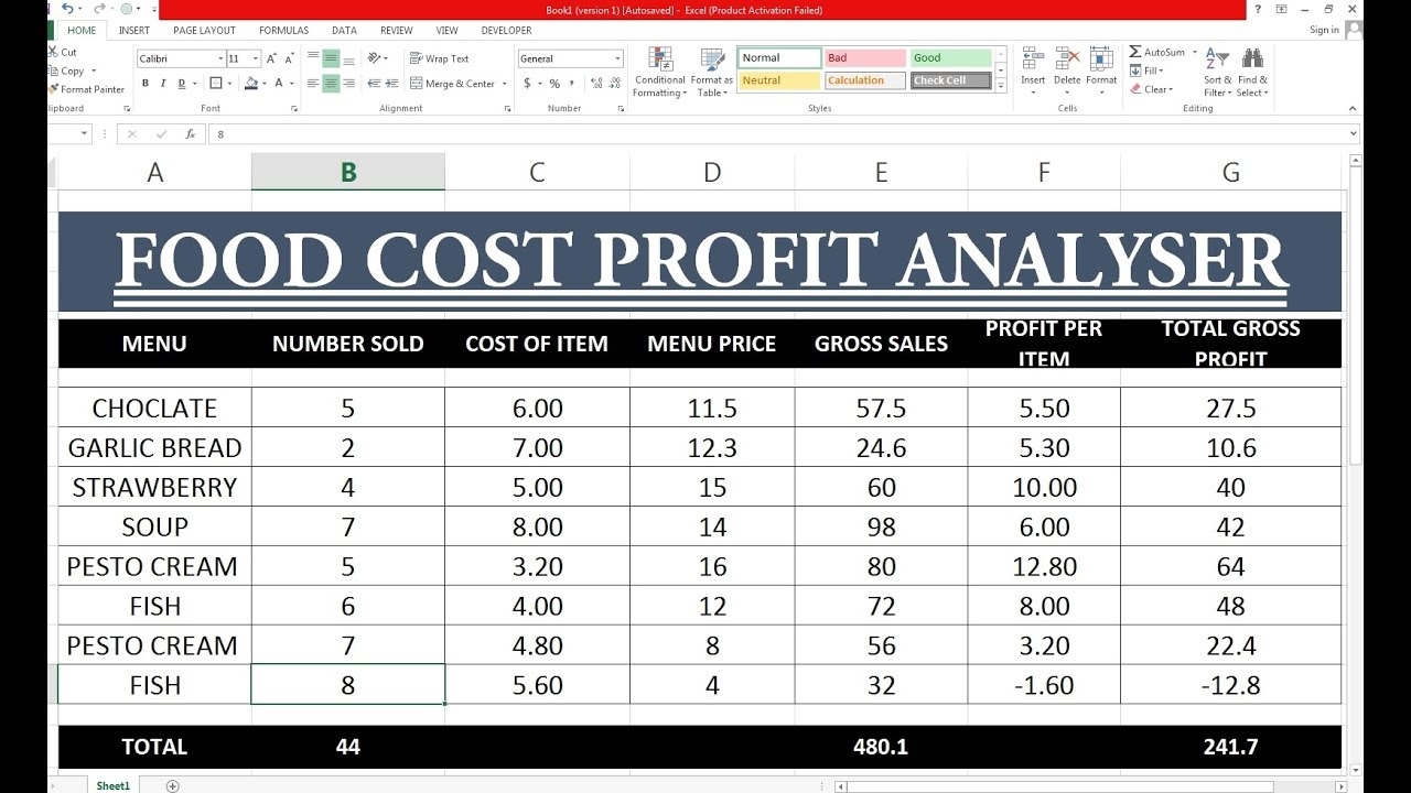 Food Cost Formula Excel Sheet Free Infoupdate