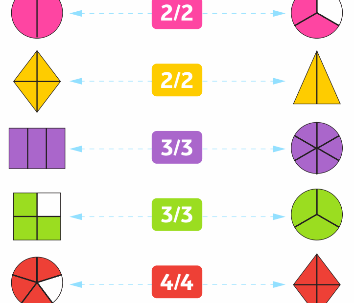Fraction Worksheets Printable Practice Sheets For Learning Fractions