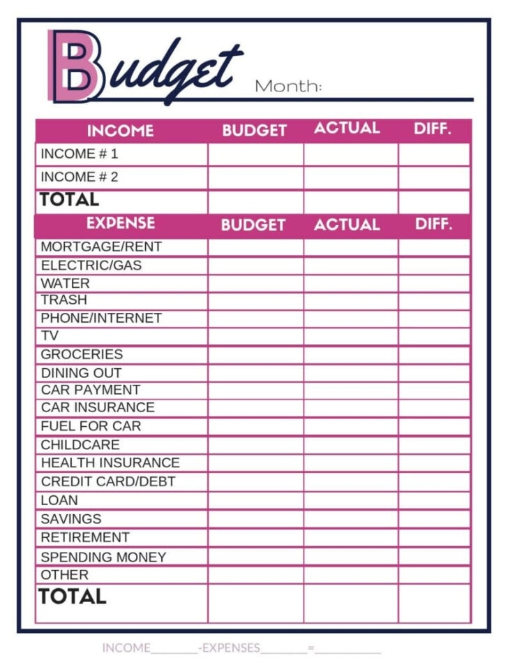 Free Budgeting Spreadsheet Budgeting Worksheets