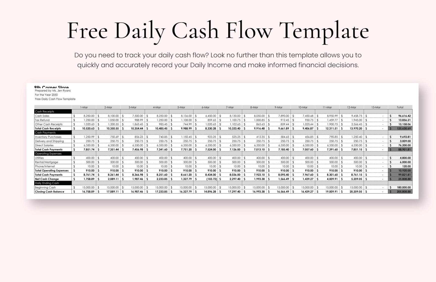 Free Daily Cash Flow Template Google Docs Google Sheets Excel Word 