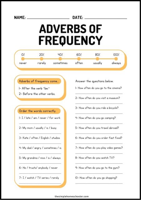 Free Fun Frequency Adverb Worksheets Easy To Print The Simple 