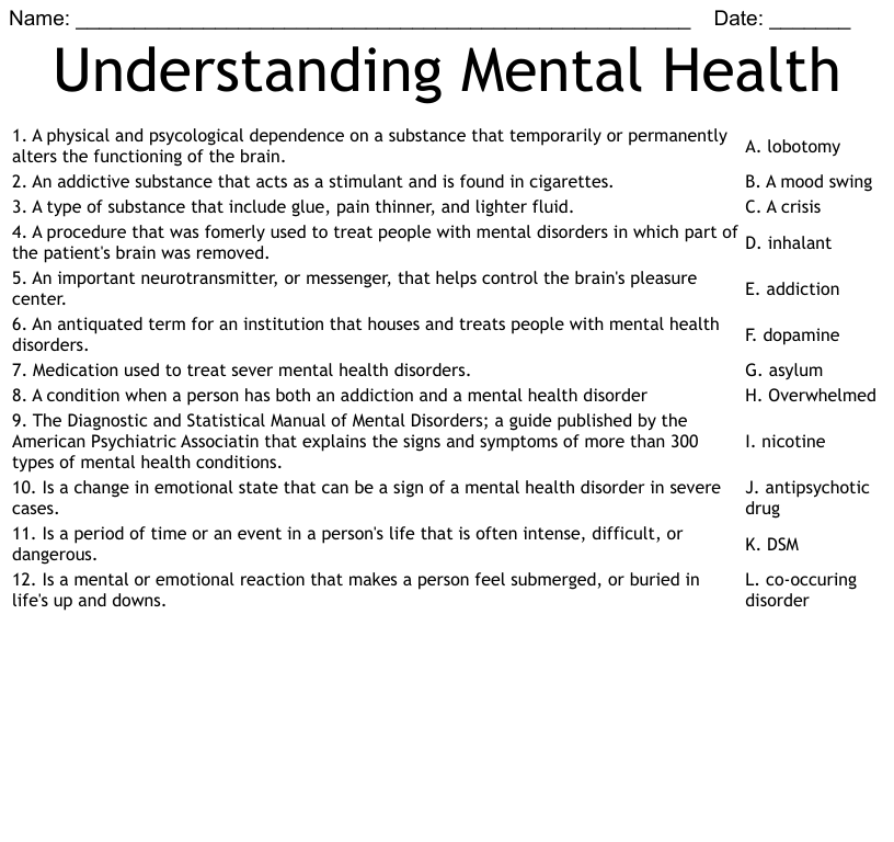 Free Mental Health Worksheets Printable PDF Library Worksheets Library