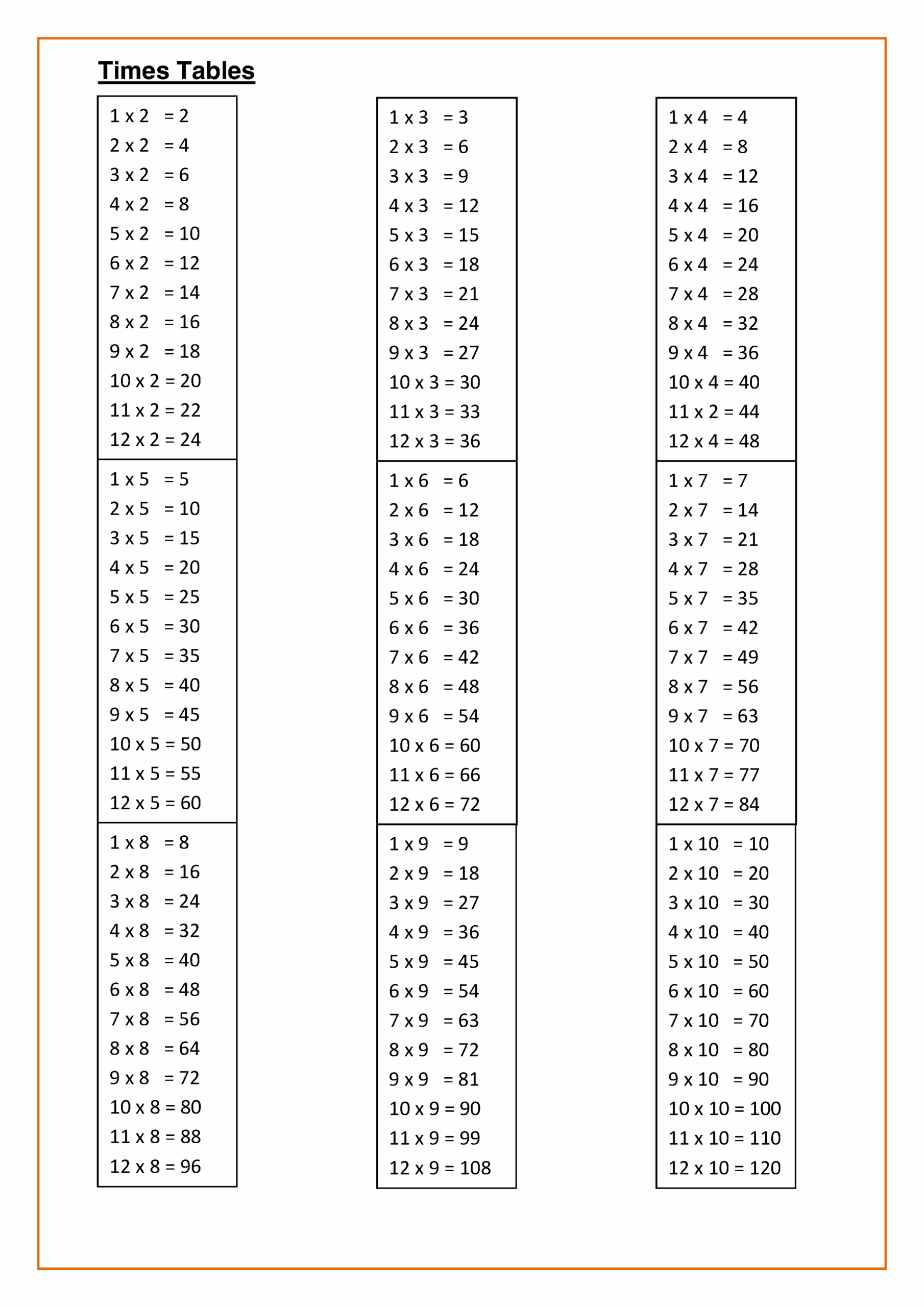 Free Printable 10 Times Tables Worksheets
