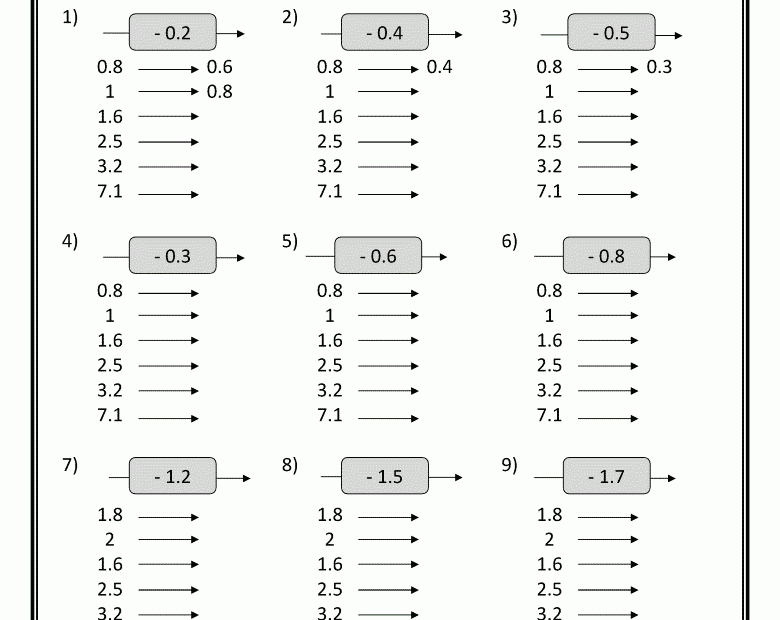 Free Printable 5th Grade Math Worksheets Printable Worksheets