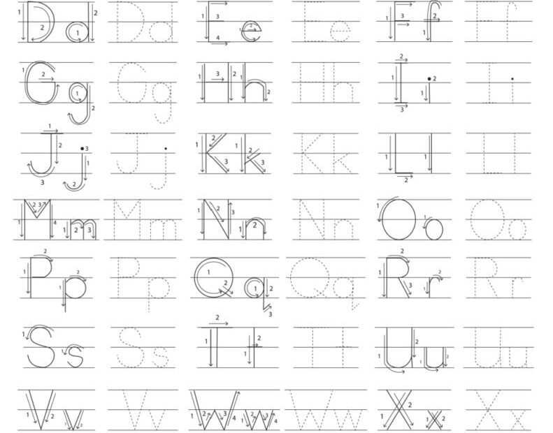 Free Printable Abc Tracing Worksheets 2 Alphabet Worksheets Free Bilarasa