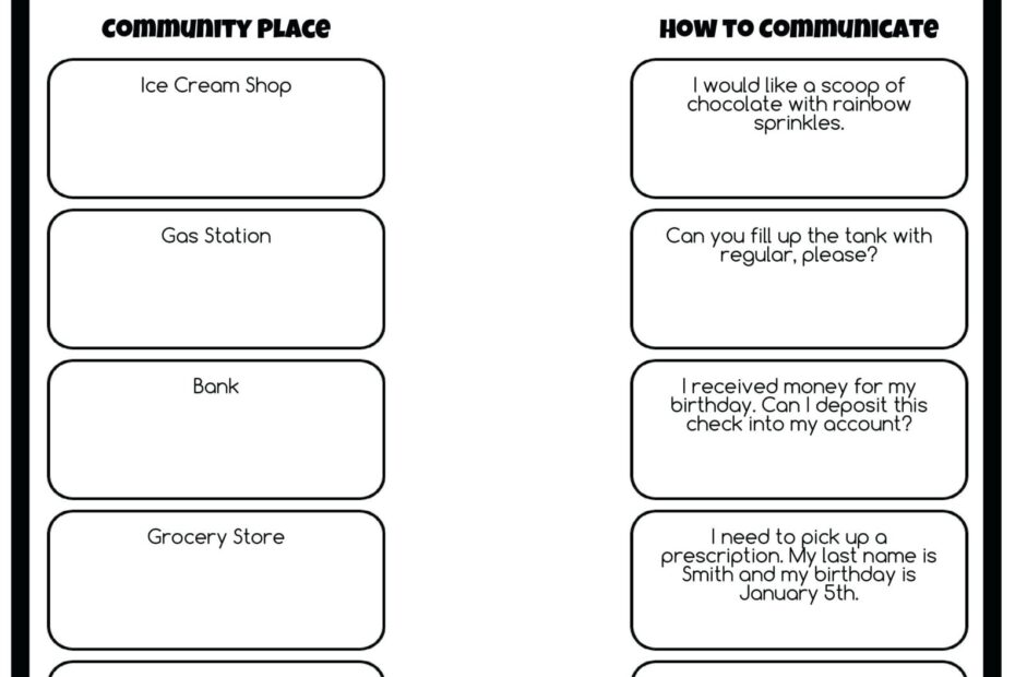 Free Printable Communication Skills Worksheets Printable Worksheets
