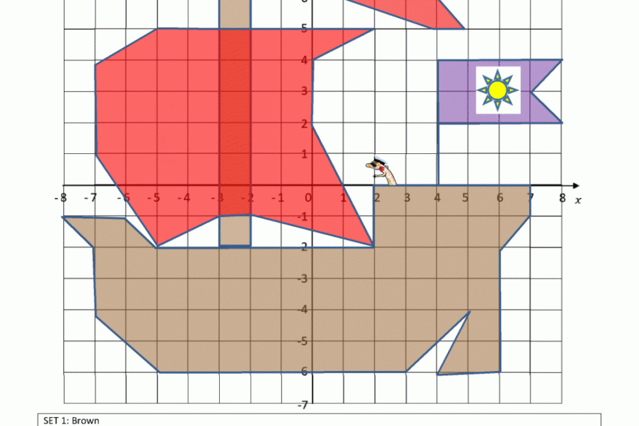 Free Printable Coordinate Graphing Pictures Worksheets Pdf Printable