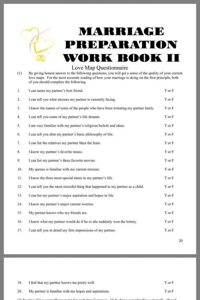 Free Printable Couples Therapy Worksheets Free Printable Templates