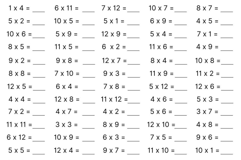 Free Printable Multiplication Worksheets 1 12 Activity School
