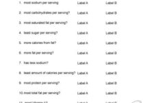 Free Printable Nutrition Worksheets For Adults Learning How To Read