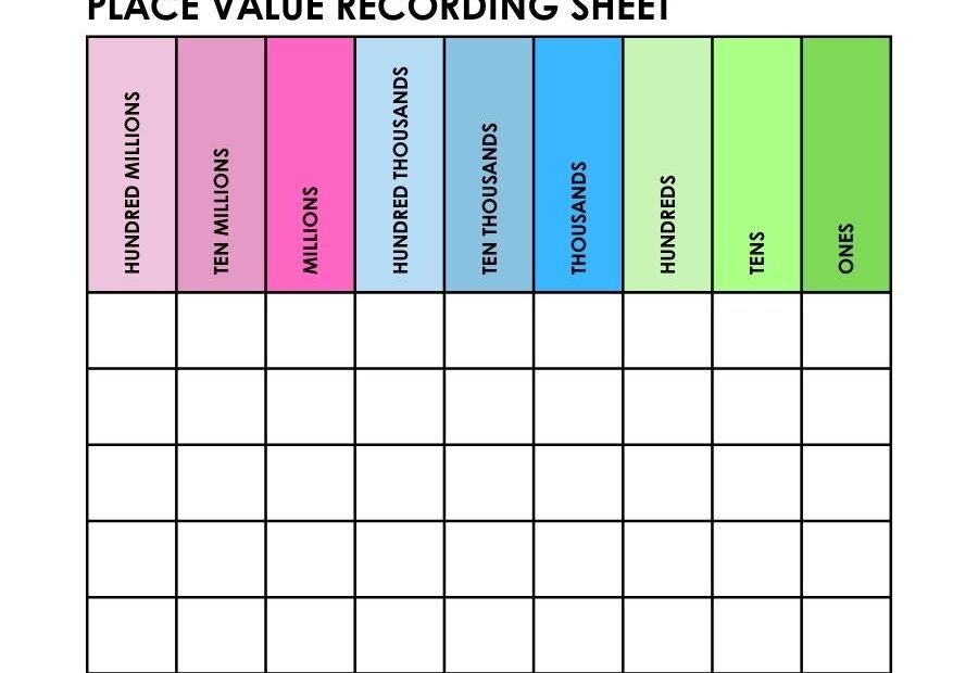 Free Printable Place Value Charts Worksheets Library