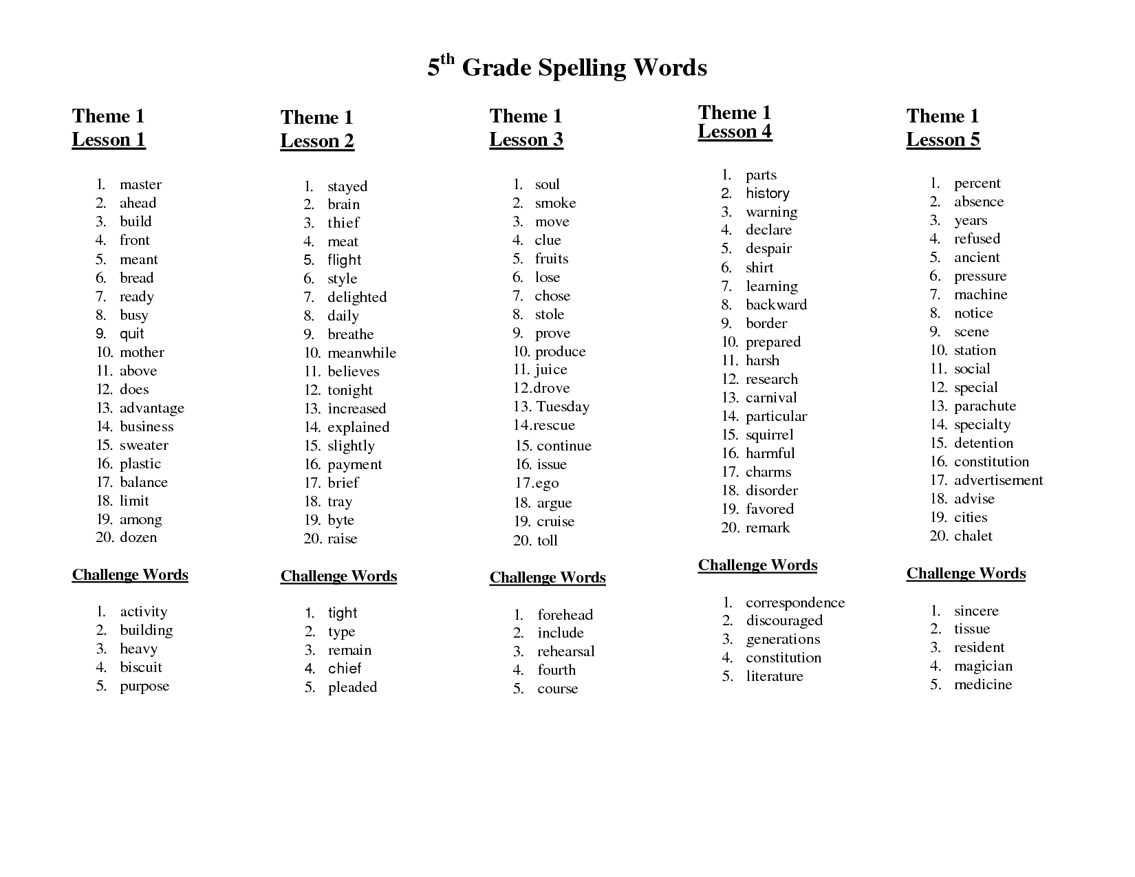 Free Printable Spelling Worksheets For 5Th Grade Free Printable