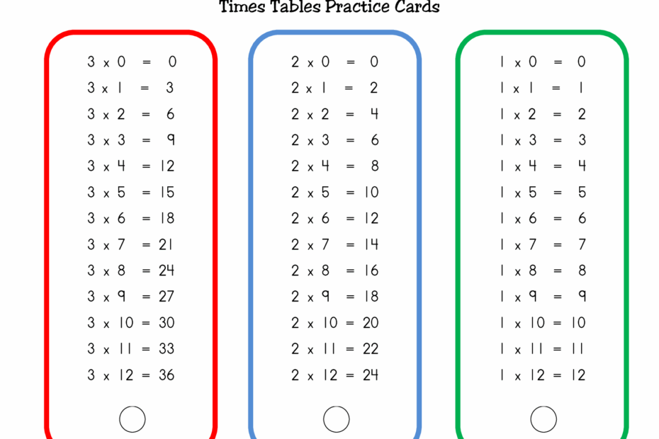 Free Printable Times Tables Worksheets Printable Worksheets