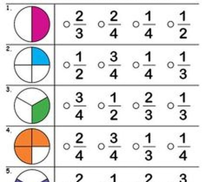 Free Printable Worksheets For Third Grade Printable Worksheets