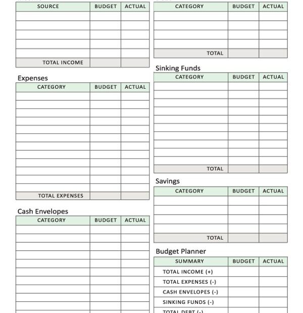 Free Weekly Budget Planner Template Worksheets Library