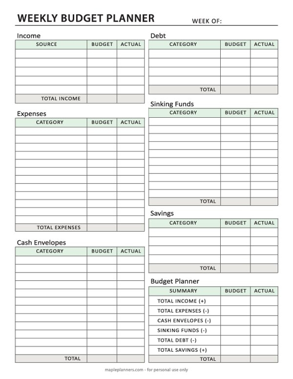Free Weekly Budget Planner Template Worksheets Library