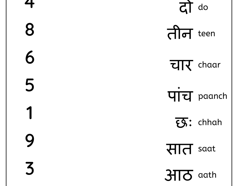 Hindi Worksheets Worksheet Digital Worksheets Library