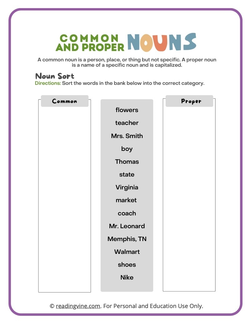Interactive Common And Proper Nouns Worksheets For Engaging Learning