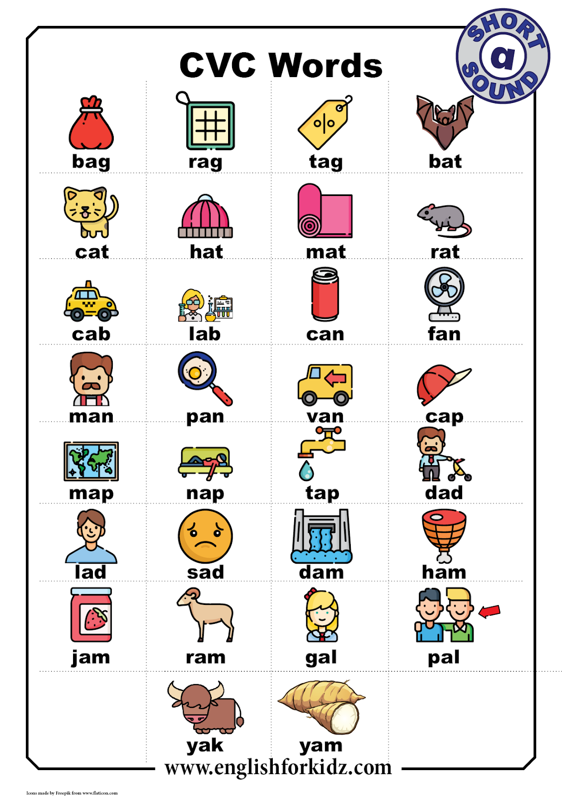 Kindergarten Printable Cvc Words Worksheets