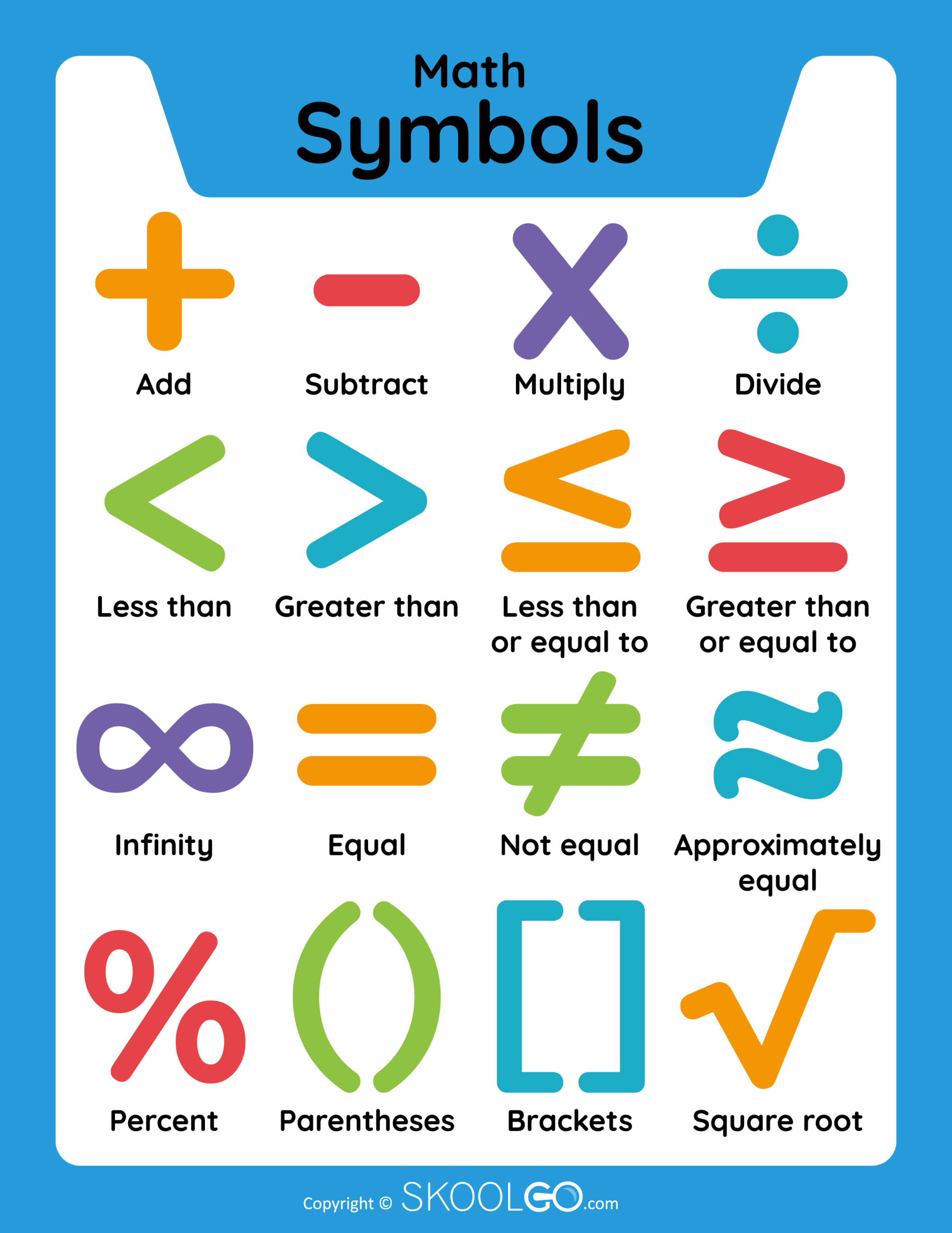 Math Symbols Free Classroom Poster SKOOLGO