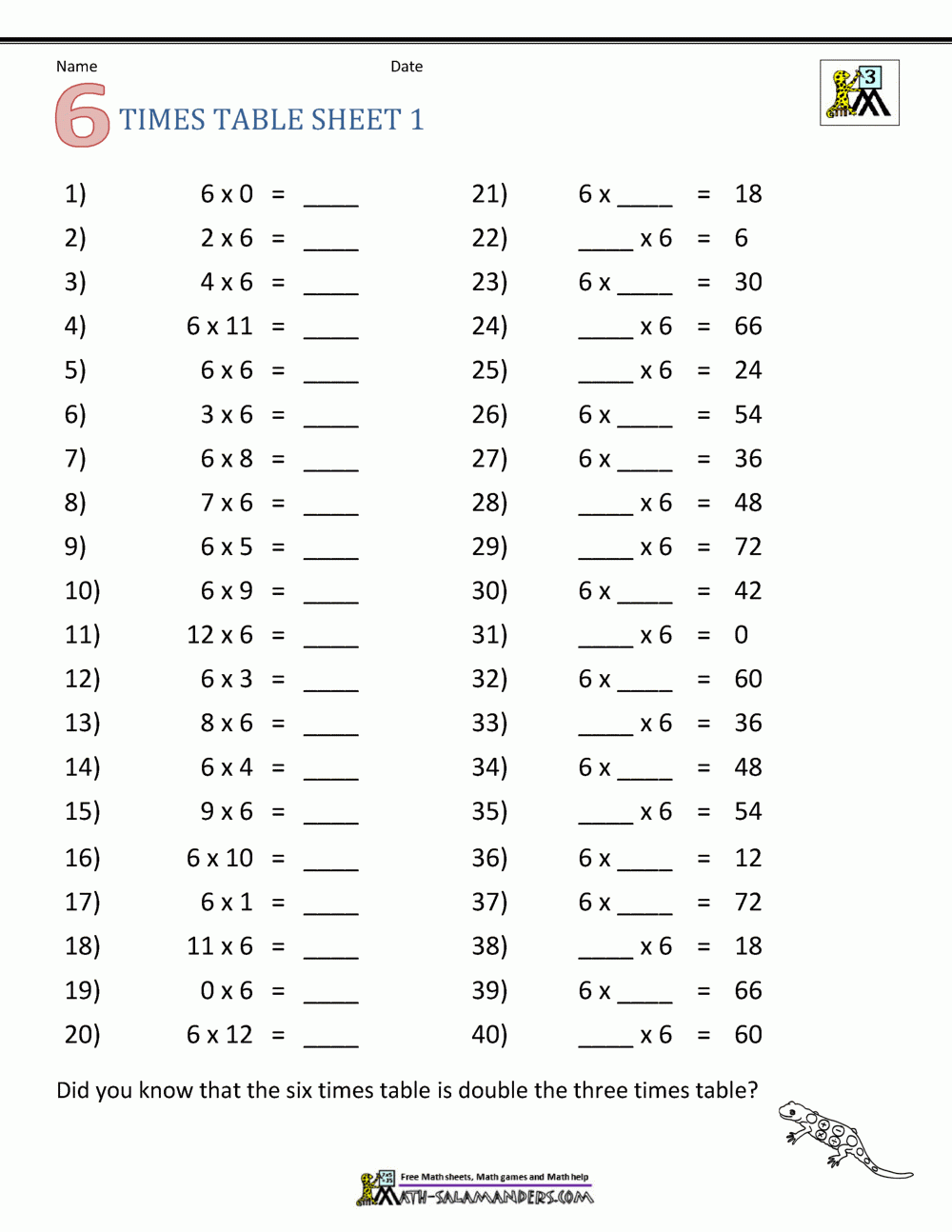 Multiplication Practice Sheets 3rd Grade