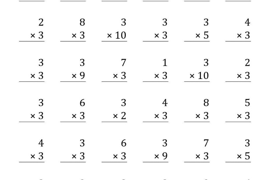 Multiplication Printable Worksheets