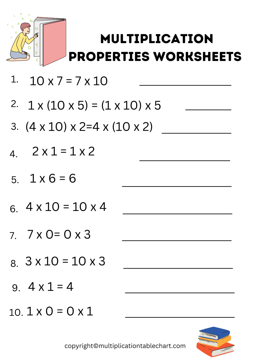 Multiplication Properties Worksheets Printable Grade 3 