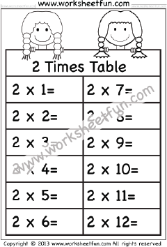 Multiplication Table Free Printable Worksheets Library