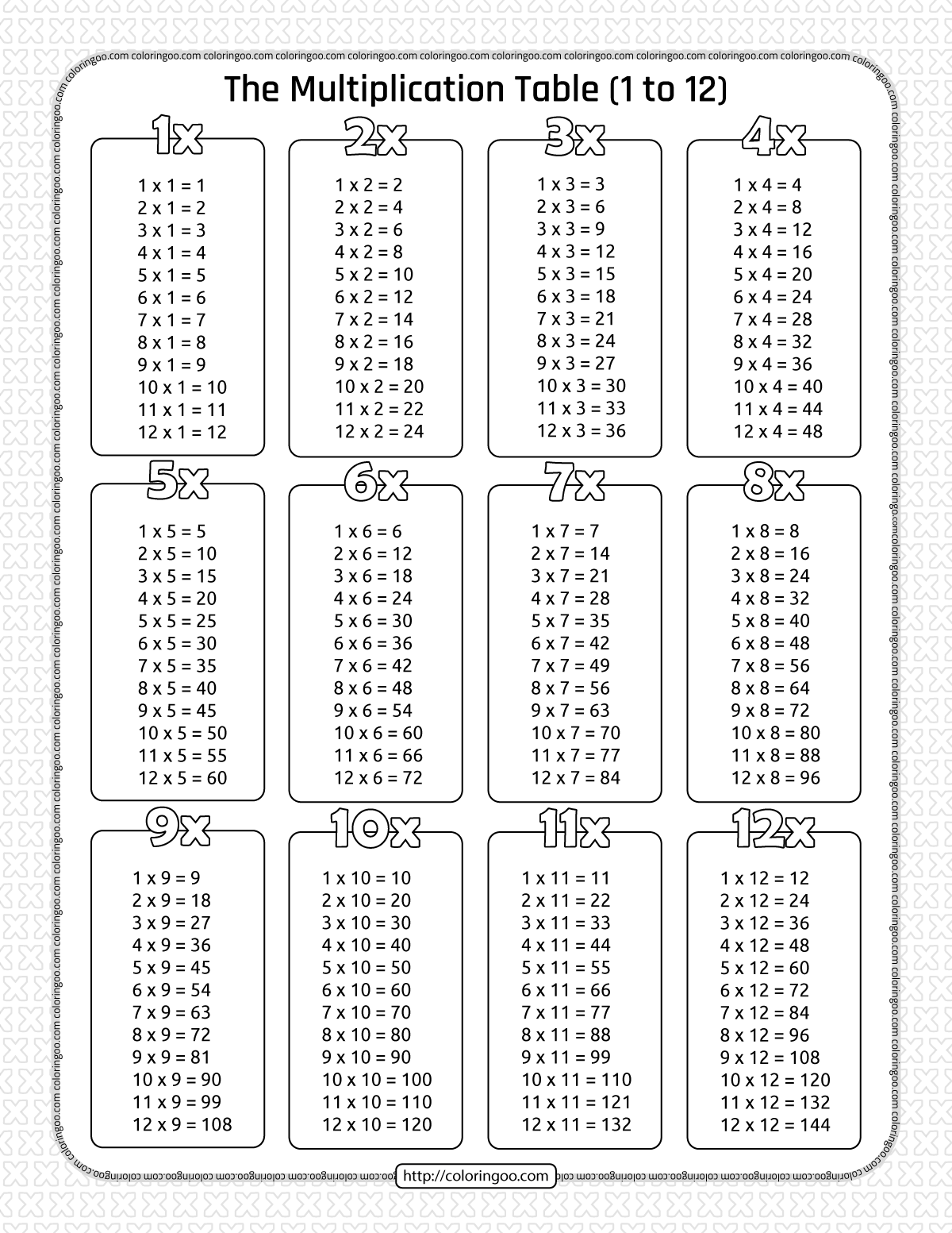 Multiplication Table Printable Worksheet Apps hellopretty co za