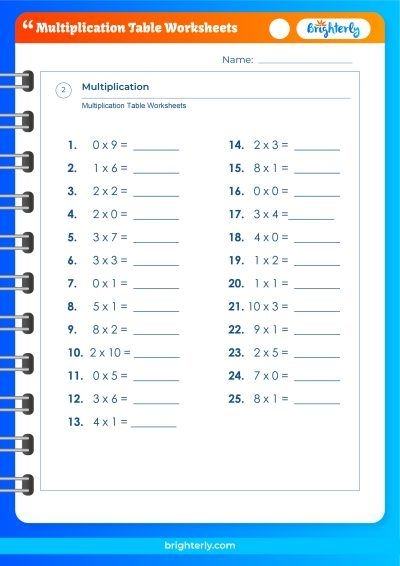 Multiplication Table Worksheets For Kids Of All Grades PDFs 