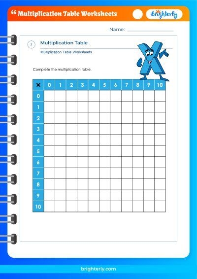 Multiplication Table Worksheets For Kids Of All Grades PDFs 