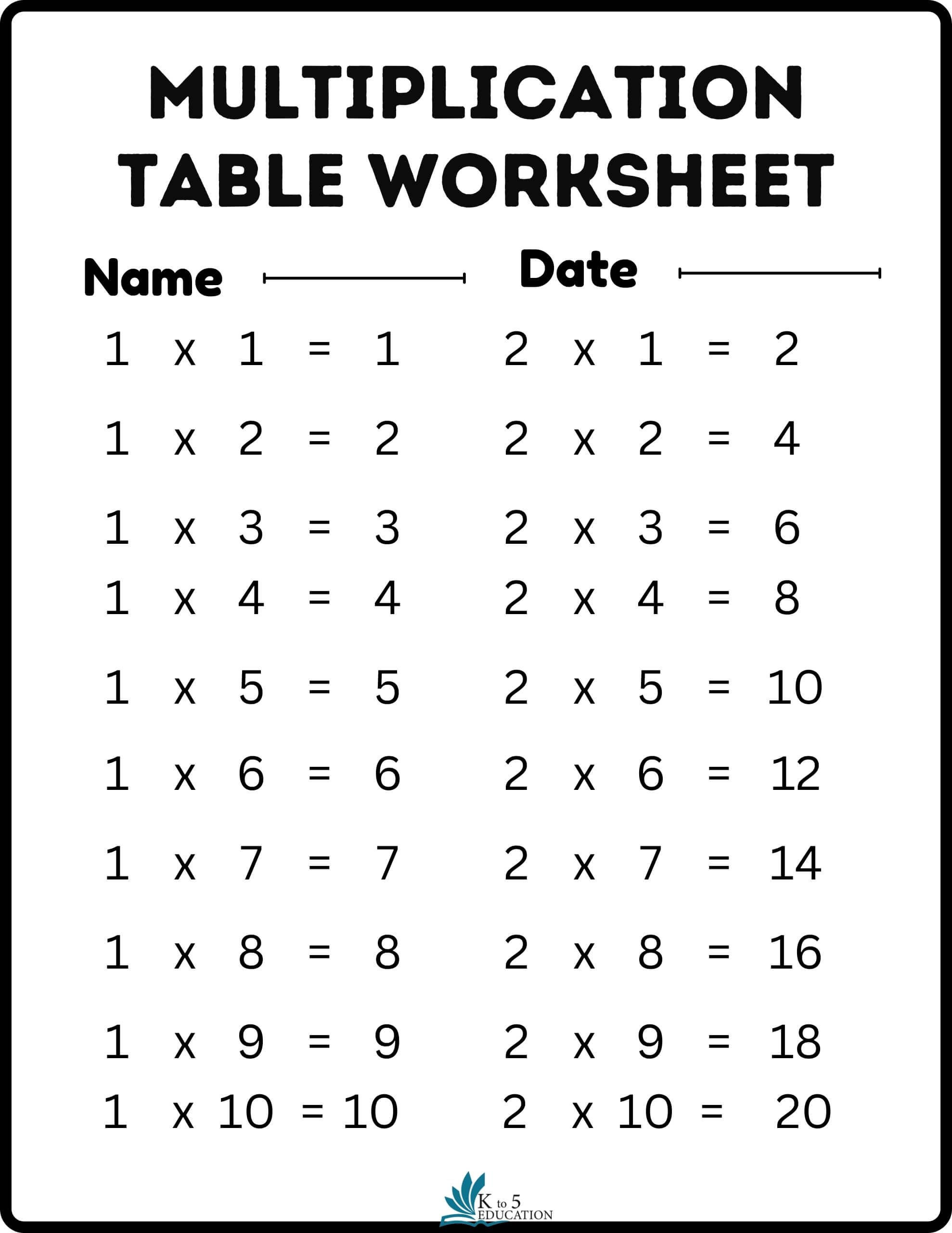 Multiplication Table Worksheets FREE Download Check More At Https 